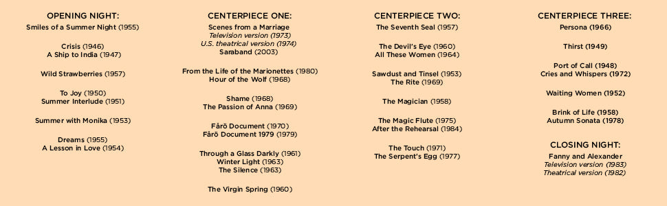 Ingmar Bergman's Cinema (Criterion) USED 30-disc Box Set - Blu-Ray *DING*